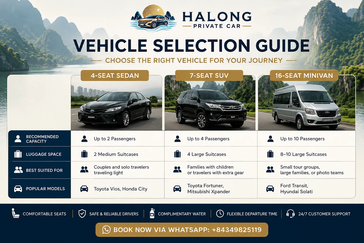 Hai Phong to Sapa vehicle options