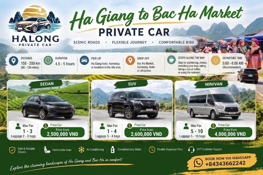 Ha Giang to Bac Ha Market Private Car - Halong Private Car